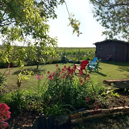 Casa vacanze Au Calme Avec Vue Sur Les Vignes